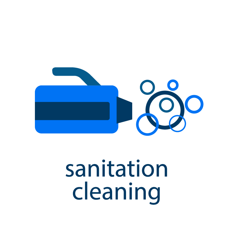sanitation claning